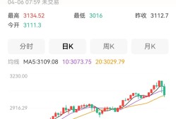 jiuyou-包含专家称火币将在年底冲破24美元，引发引发关注的词条