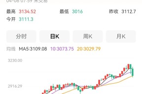 jiuyou-包含专家称火币将在年底冲破24美元，引发引发关注的词条