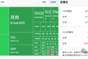 九游体育下载-SHIB遭遇大幅下滑超27.49%，投资者恐慌性抛售