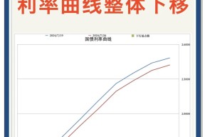九游官方网站-SOL冲破466美元整数位，大涨阶段会不会真的到来？