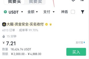 jiuyou-关于币安币遭遇大幅下滑超22.76%，投资者恐慌性抛售的信息