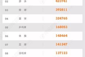 九游官方网站-电竞总决赛焦点战：云贵天狼队逆转徽州白虎队，客场强势带走胜利。黑马成最大惊喜