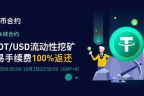 九游体育-包含SEC突发安全漏洞，丢失金额高达火币万美元！的词条