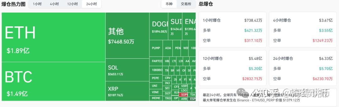 SHIB遭遇大幅下滑超27.49%，投资者恐慌性抛售