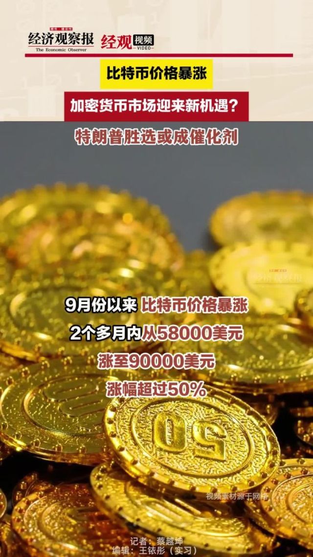 专家称比特币将在年底冲破153美元，引发引发关注