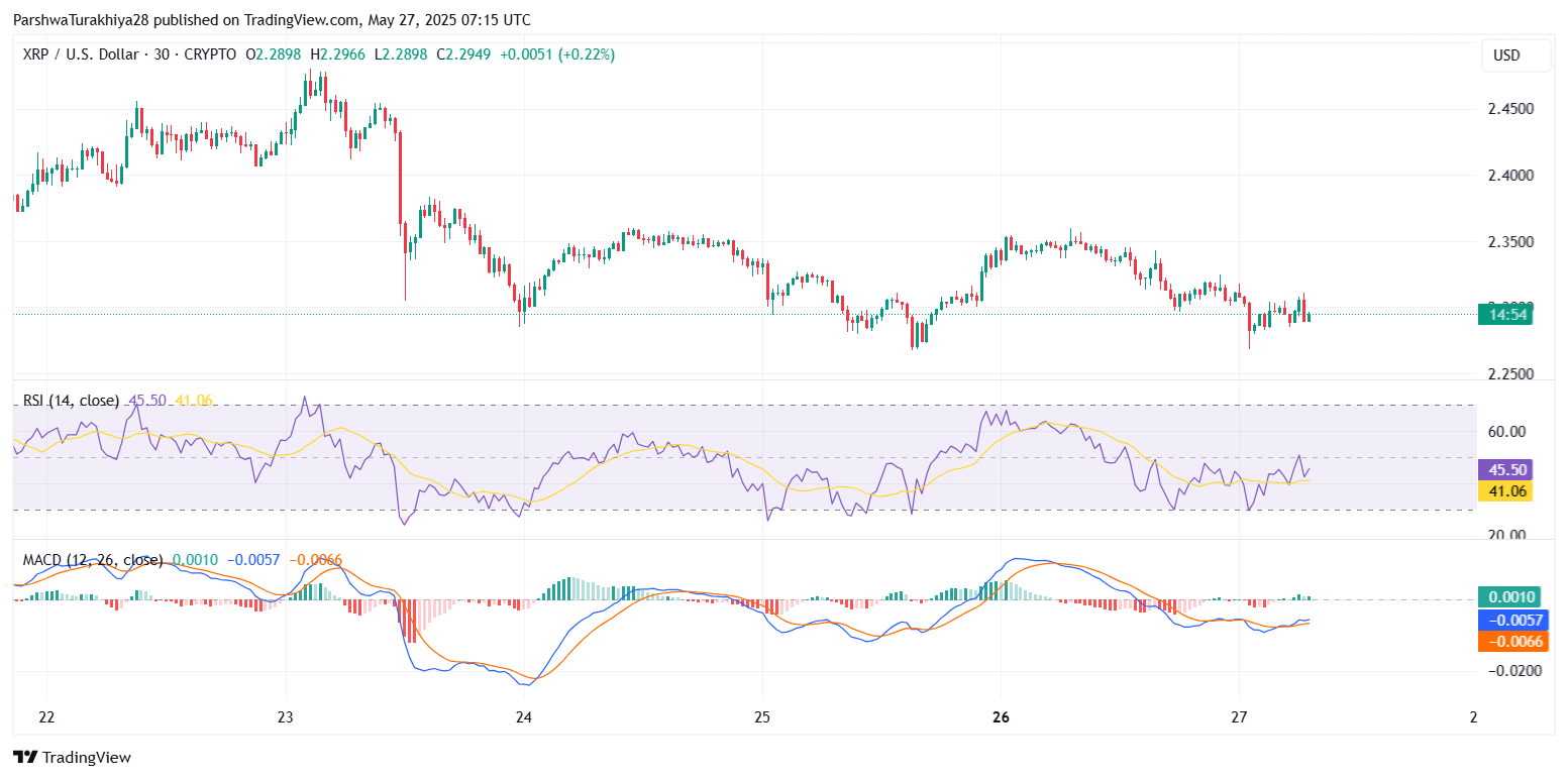 专家称XRP将在年底冲破24.5美元，引发引发关注，投资者瞩目